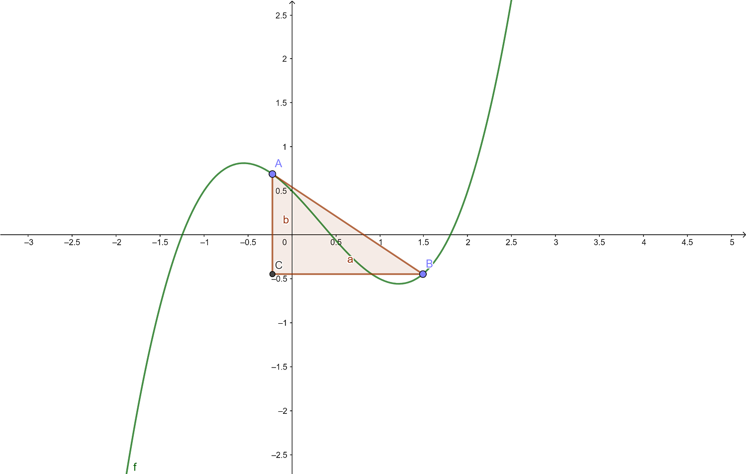 geogebra export 1