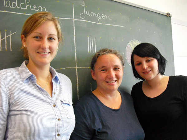 Mathe fur alle Team
