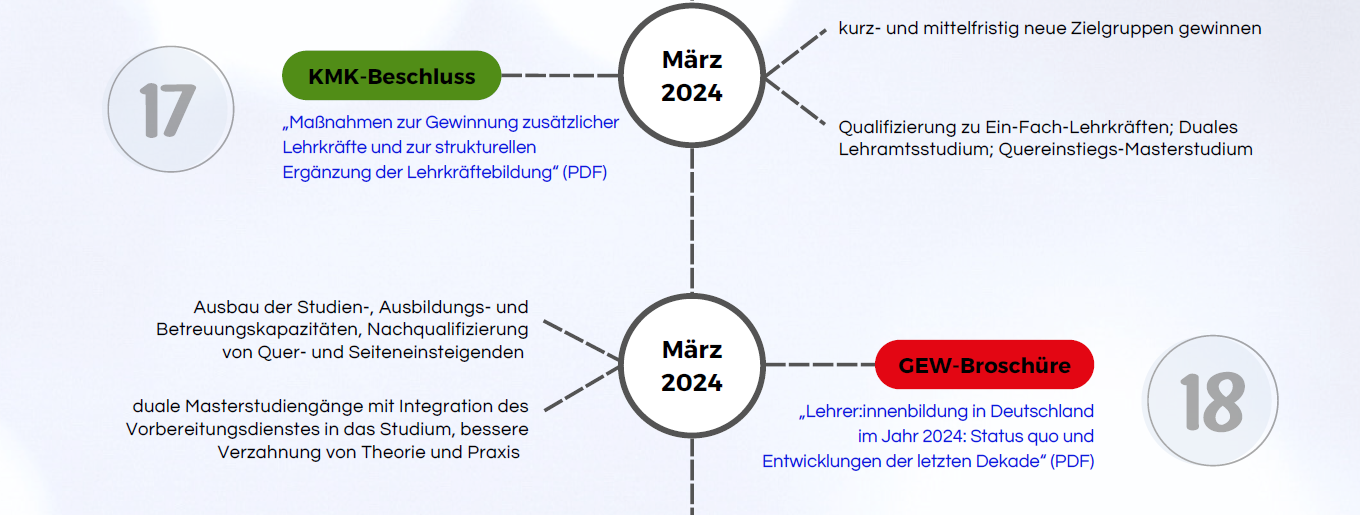 lehrkraeftemangel teil 6
